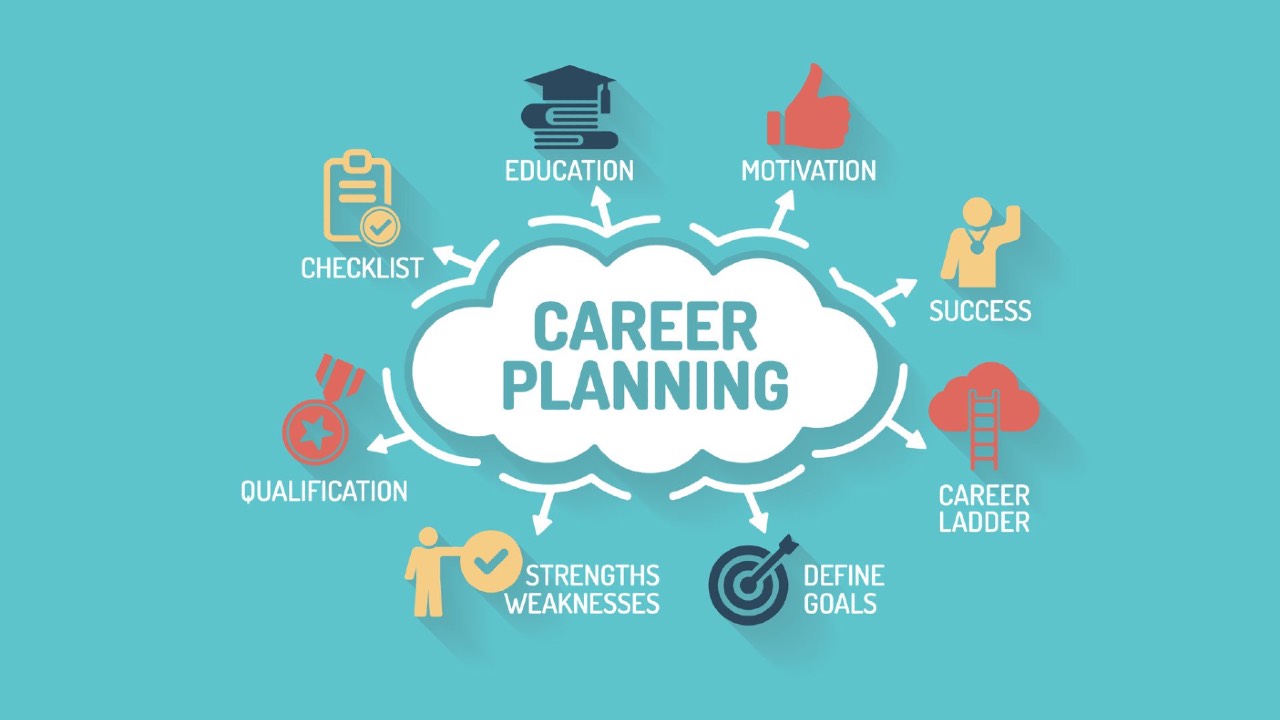 Developing a Vision & Goals for Your Career Plan